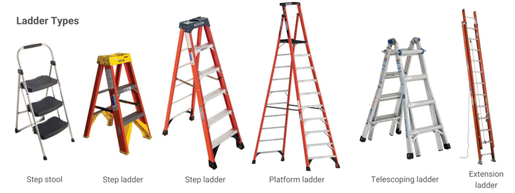 How Can You Participate in Ladder Safety Month?
