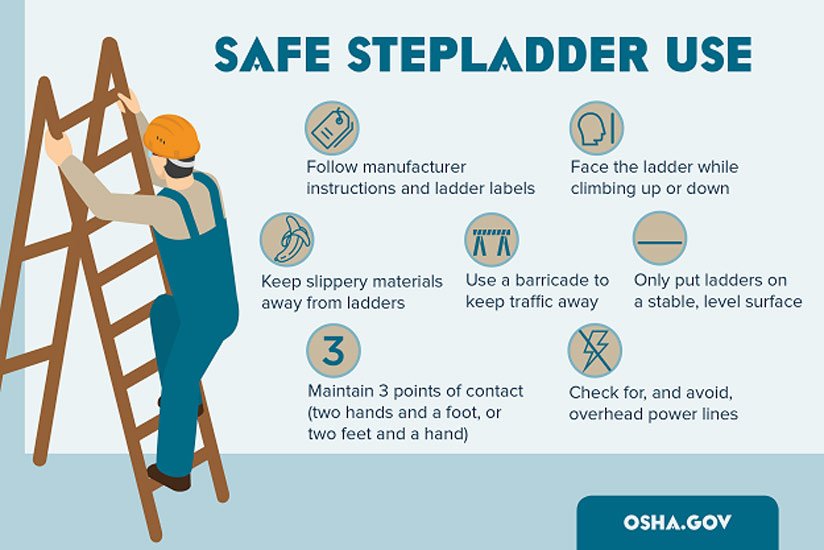 The Ultimate Guide to Ladder Inspections