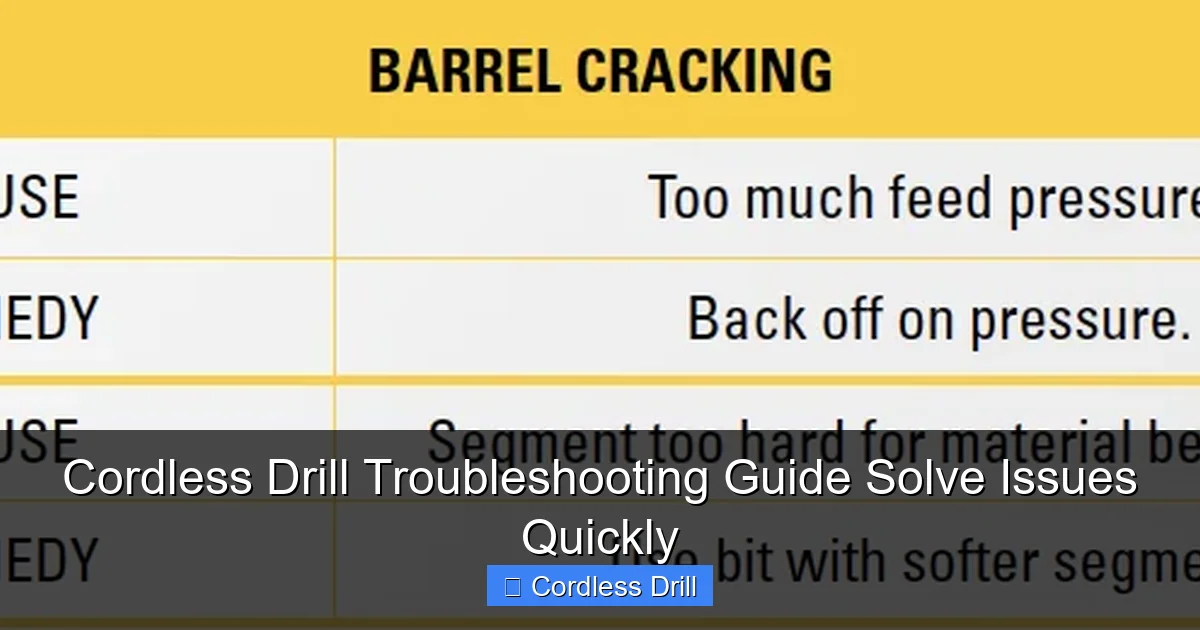 Cordless Drill Troubleshooting Guide Solve Issues Quickly