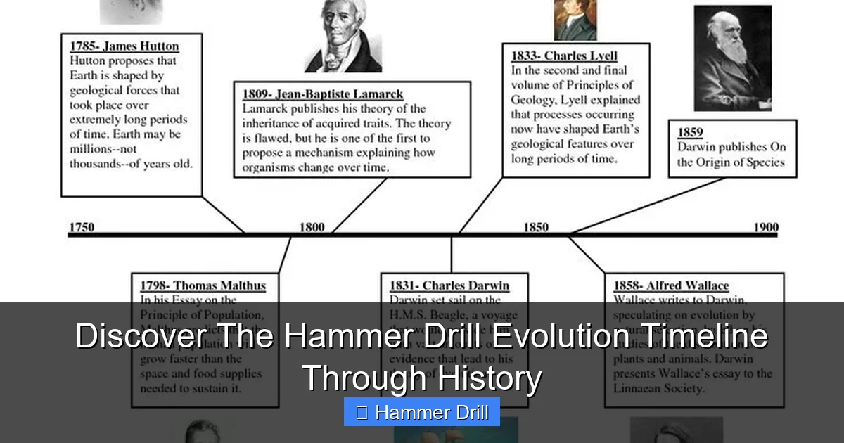 Discover The Hammer Drill Evolution Timeline Through History