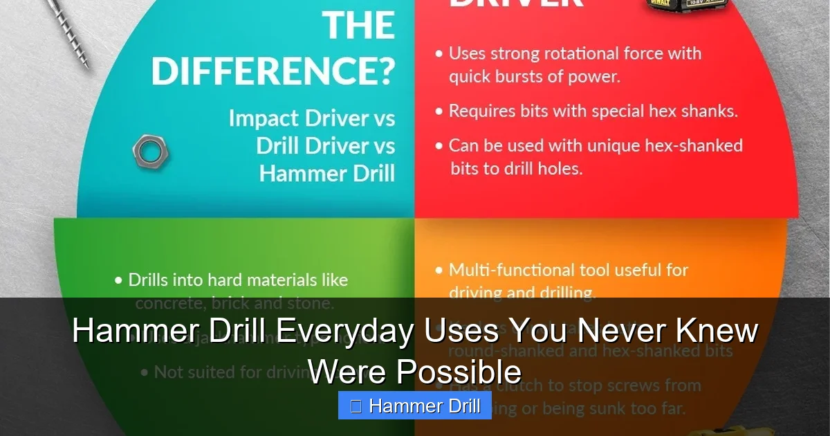 Hammer Drill Everyday Uses You Never Knew Were Possible