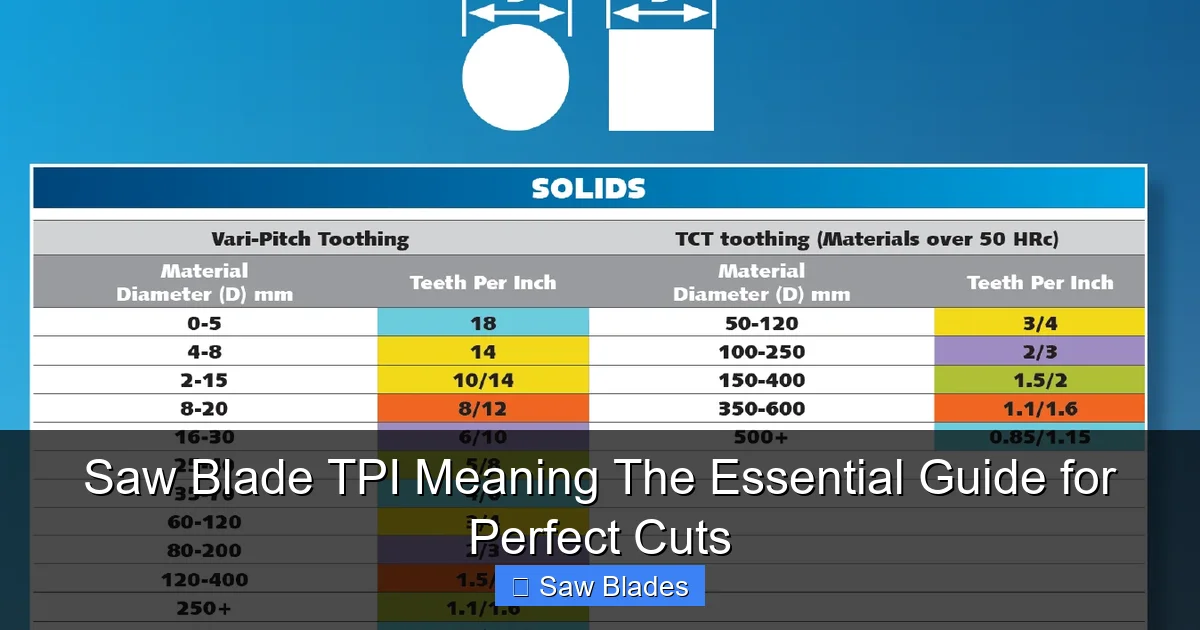 Saw Blade TPI Meaning The Essential Guide for Perfect Cuts